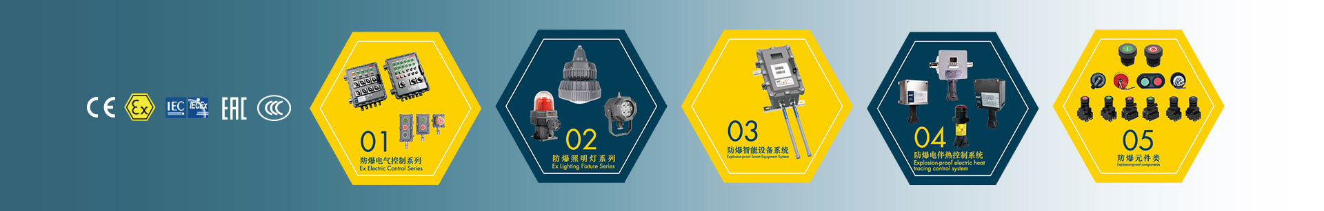 MAM Explosion-proof Technology (Shanghai)Co., Ltd.