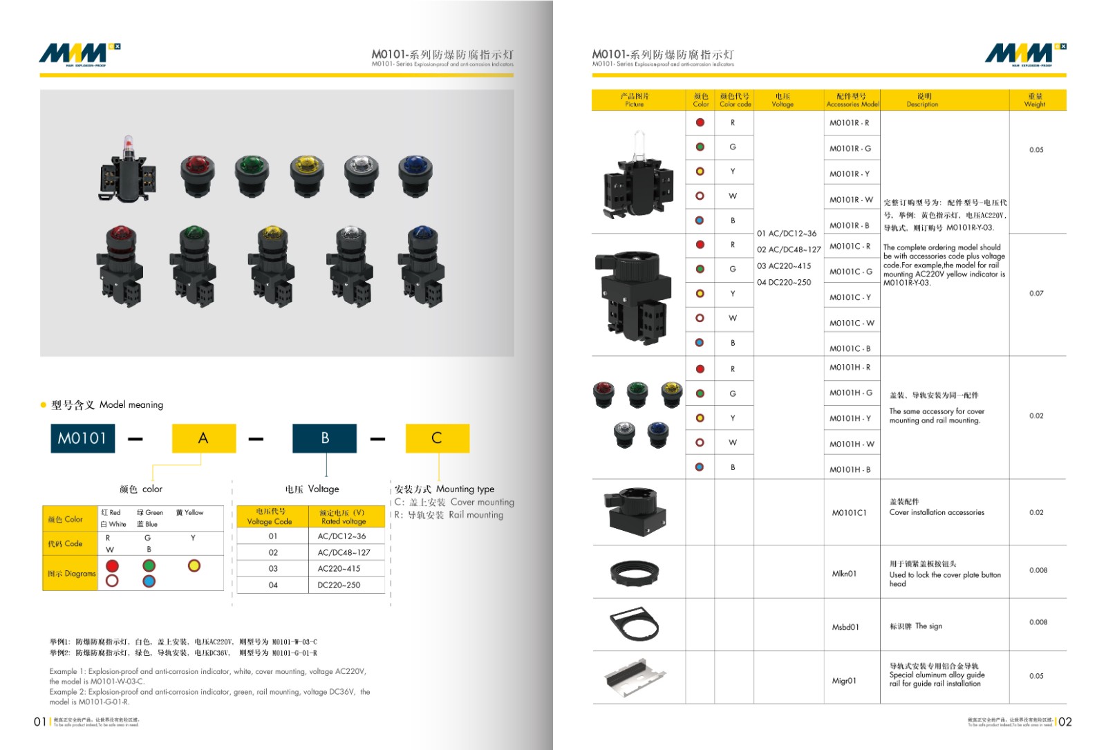 Explosion-proof Indictor MEC-0101 Series