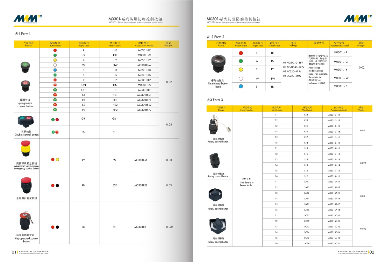 Explosion-proof Pushbutton MEC-0301 Series