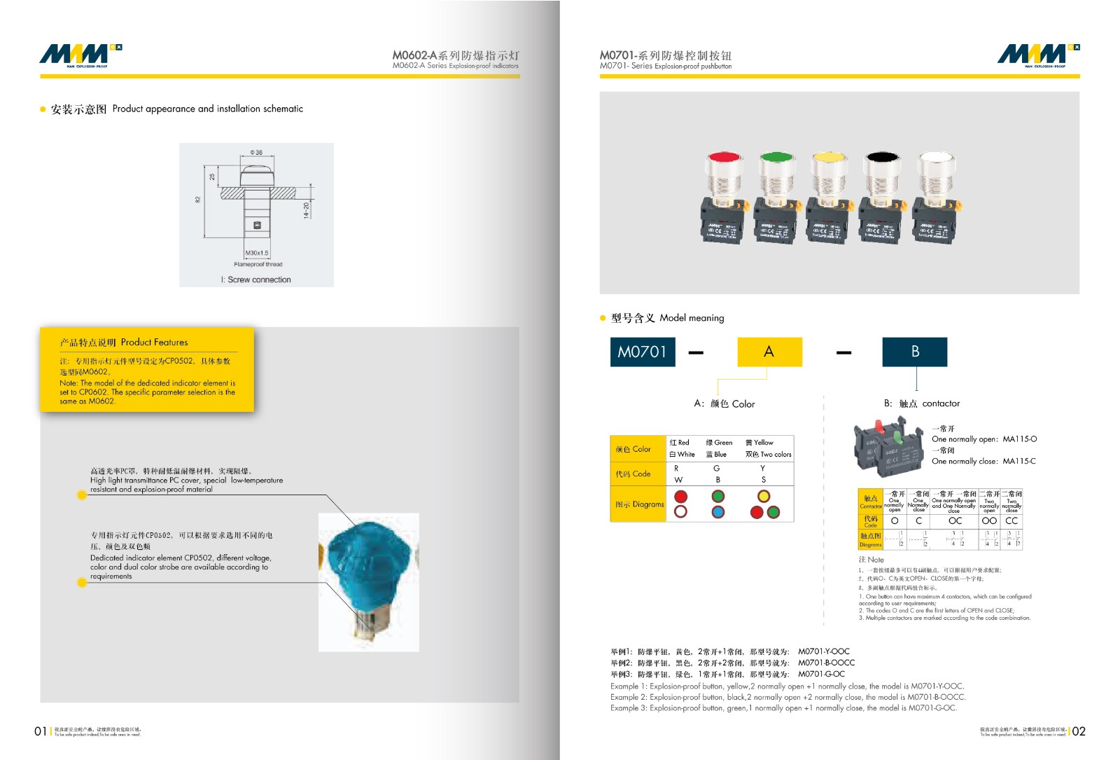 Explosion-proof Indictor MEC-0601 Series