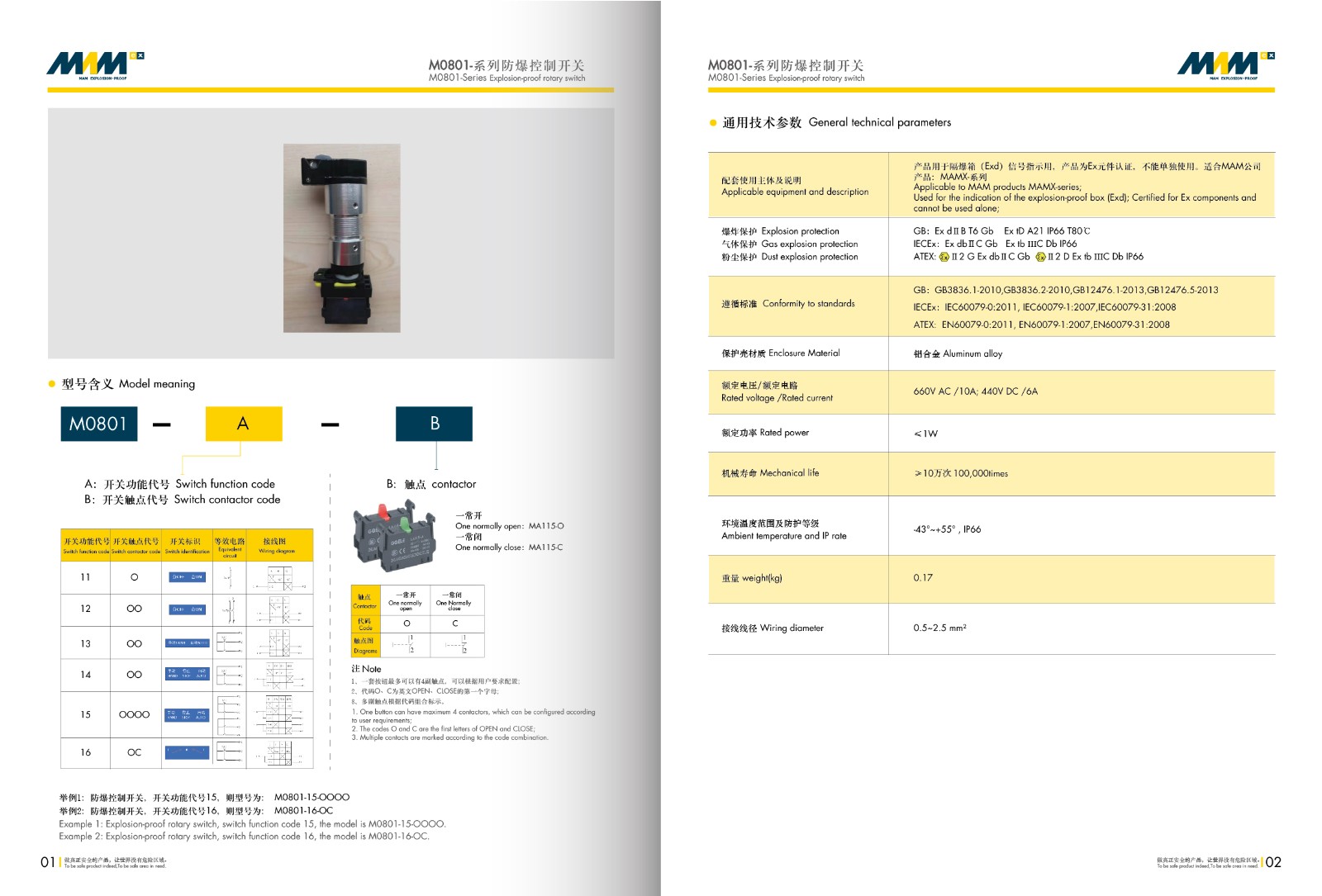 Control Switch MEC-0801