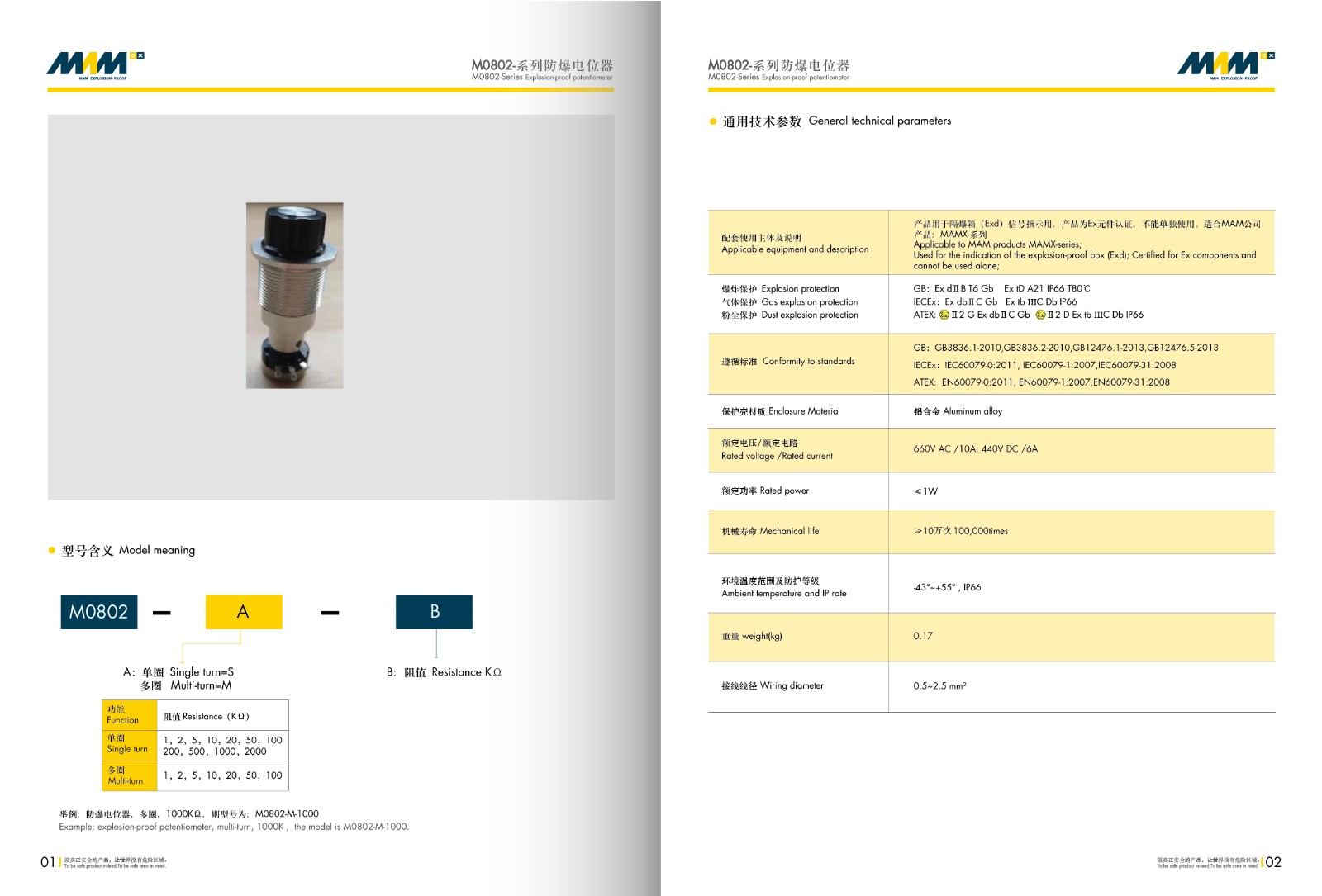 Explosion-proof Potentionmeter MEC-0802