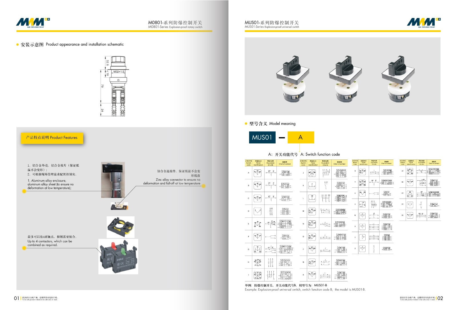 Universal Change-over Switch MEC-US01 Series