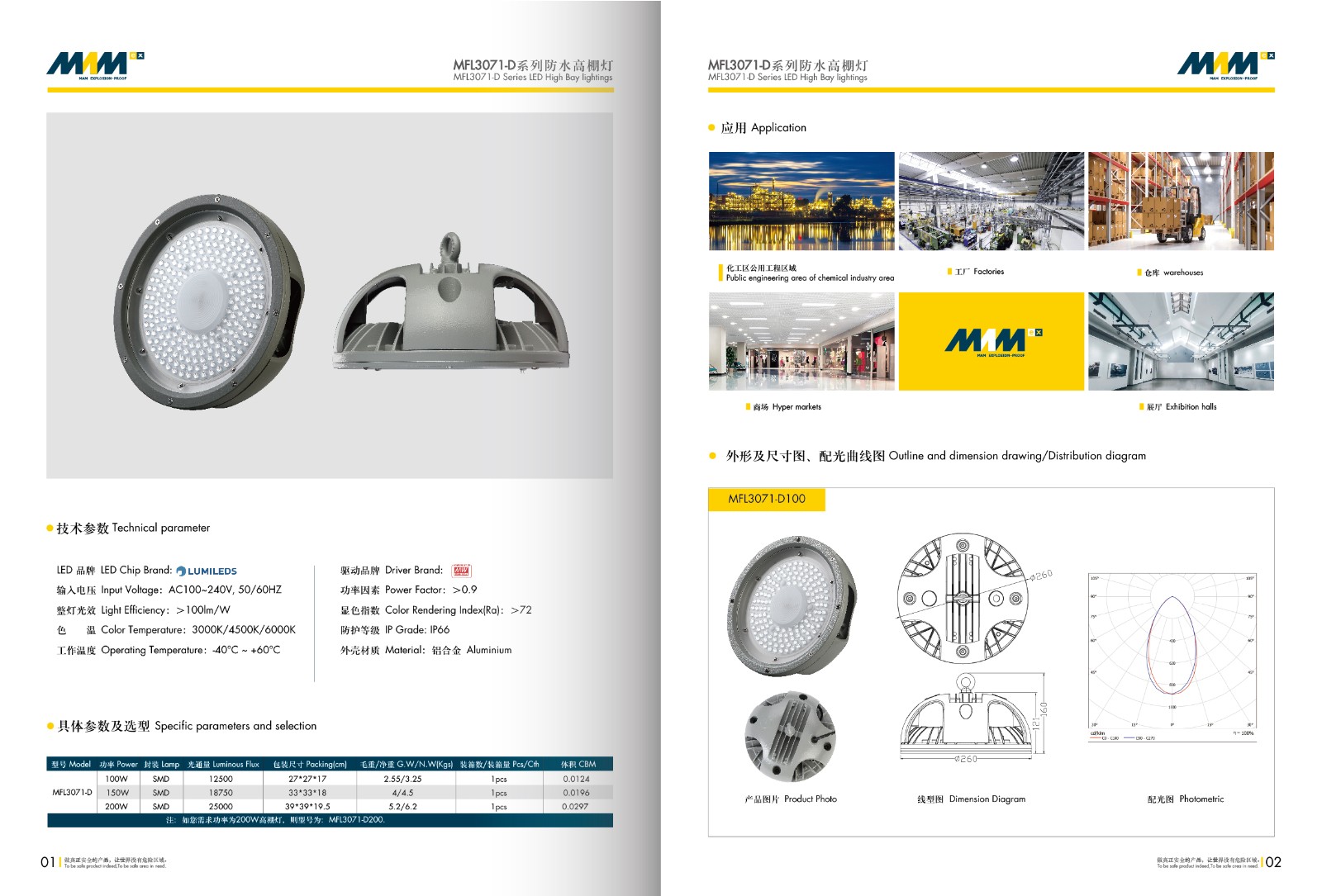 Waterproof High Bay Lighting MFL3071-D Series