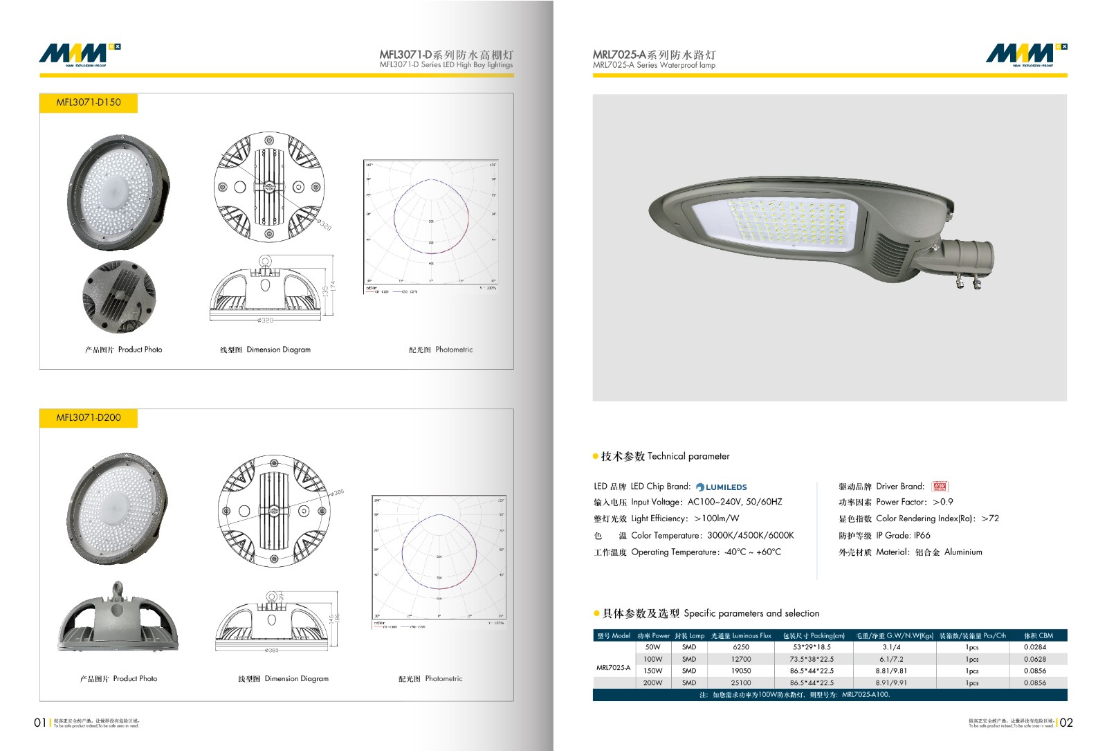 Waterproof High Bay Lighting MFL3071-D Series