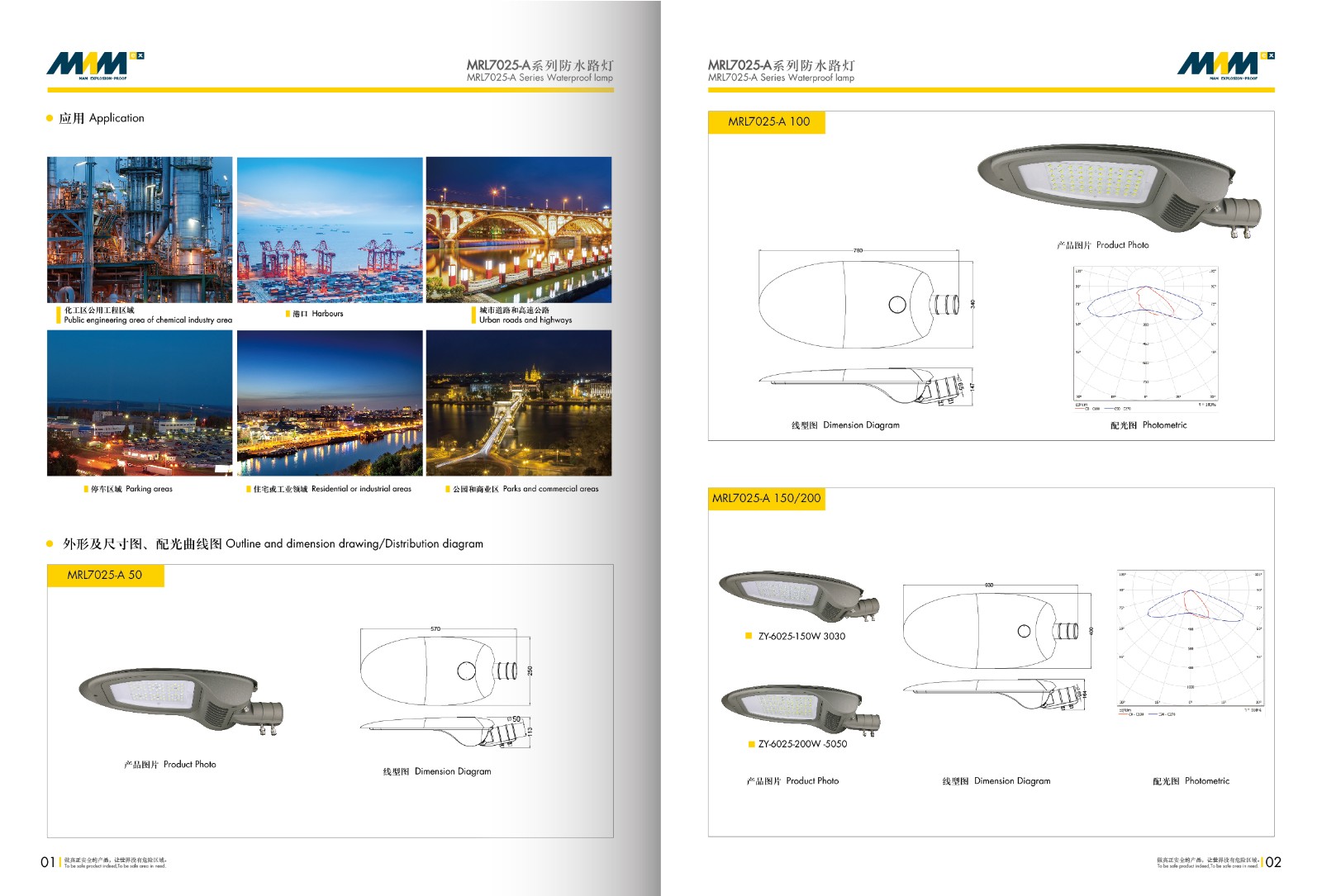 Waterproof Street Lamp MRL7025-A Series