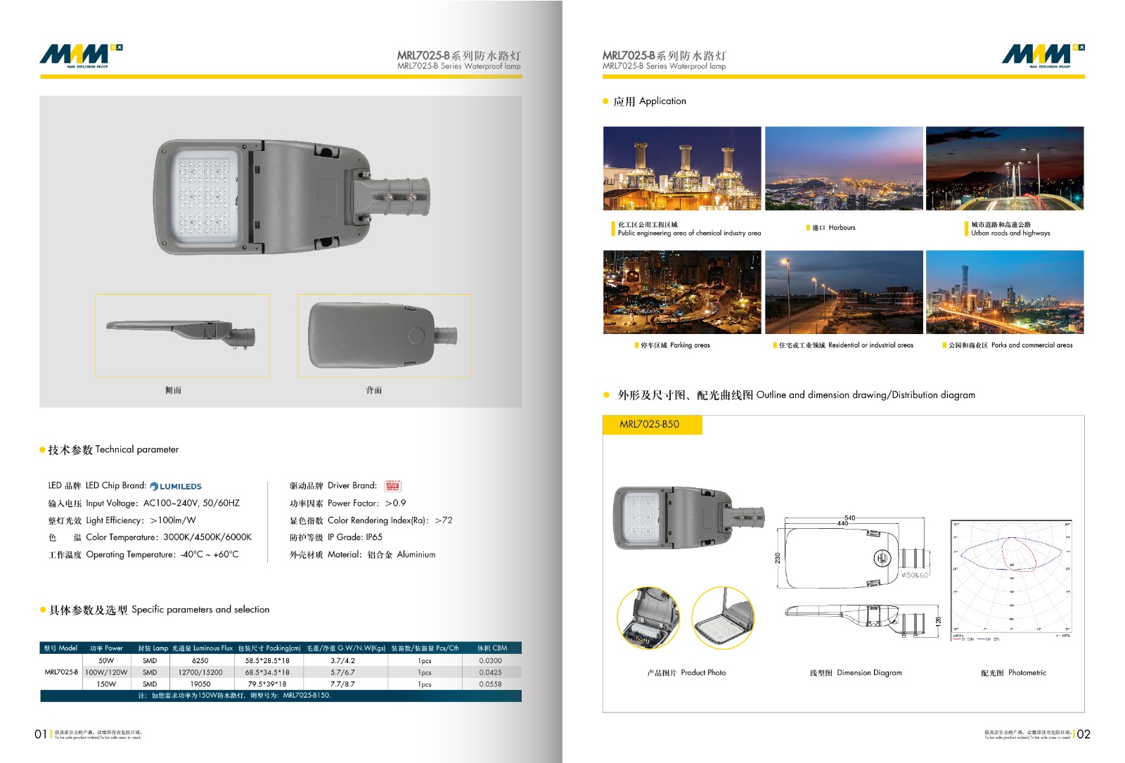 Waterproof Street Lamp MRL7025-B Series