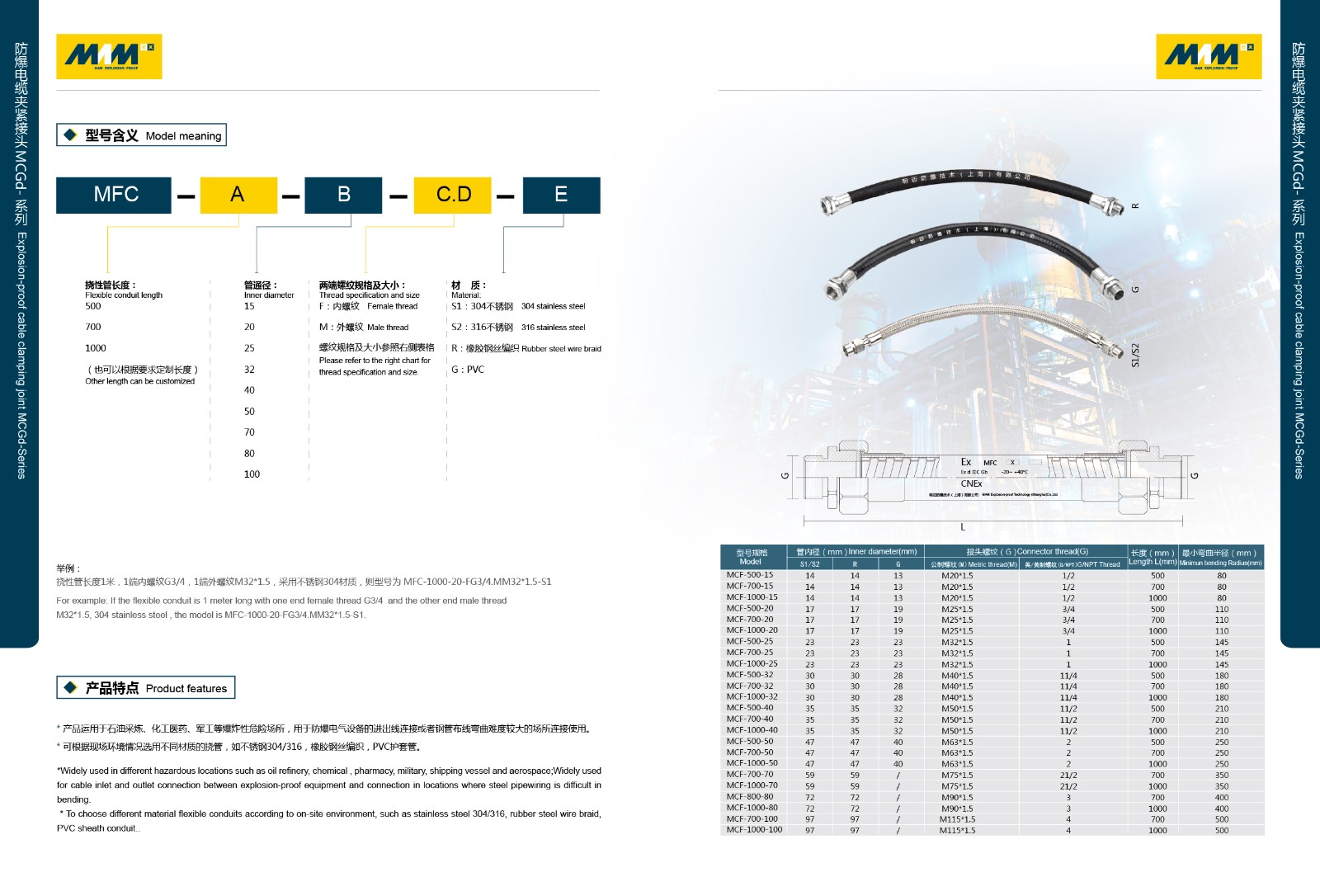 Explosion-proof Flexible Conduit MFC