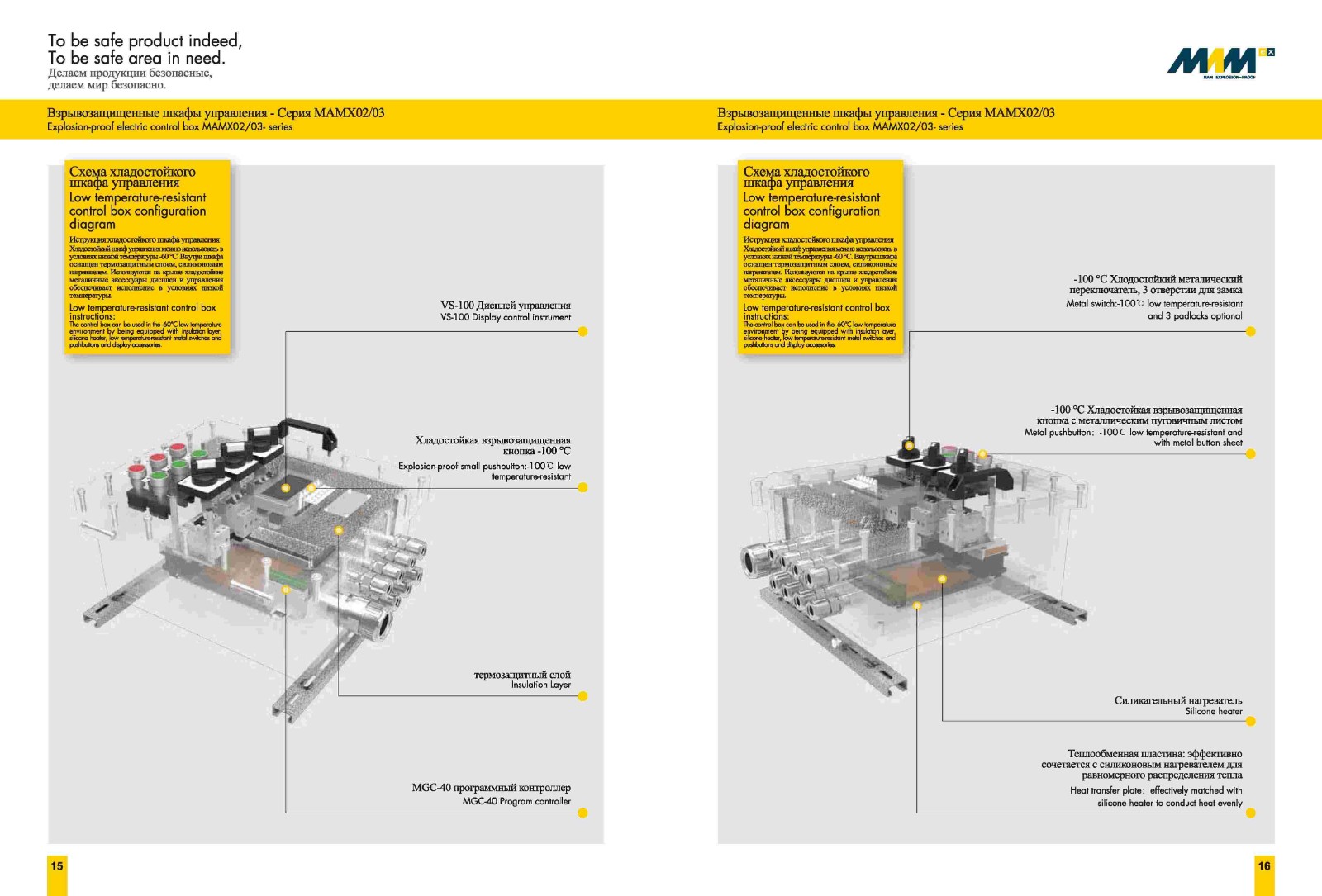 Explosion-proof Electric Control Box MAMX—02/03 Series