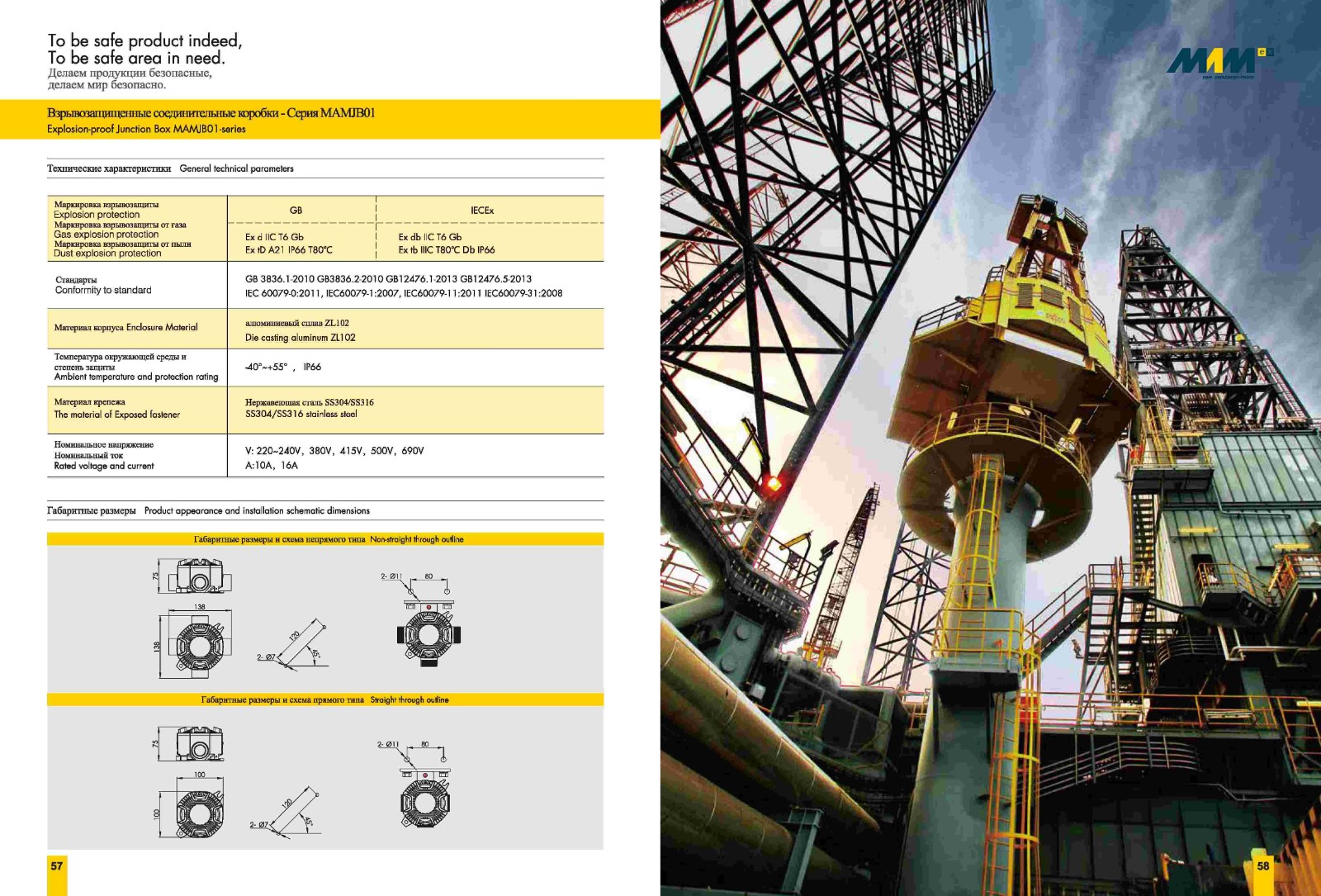 Explosion-proof Junction BoxMAMX-06-Series