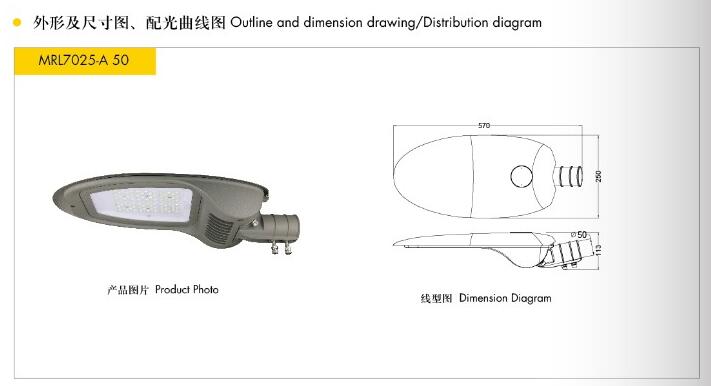 waterproof street light sizes