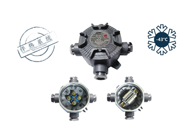 Understanding Grades of Explosion-Proof Equipment